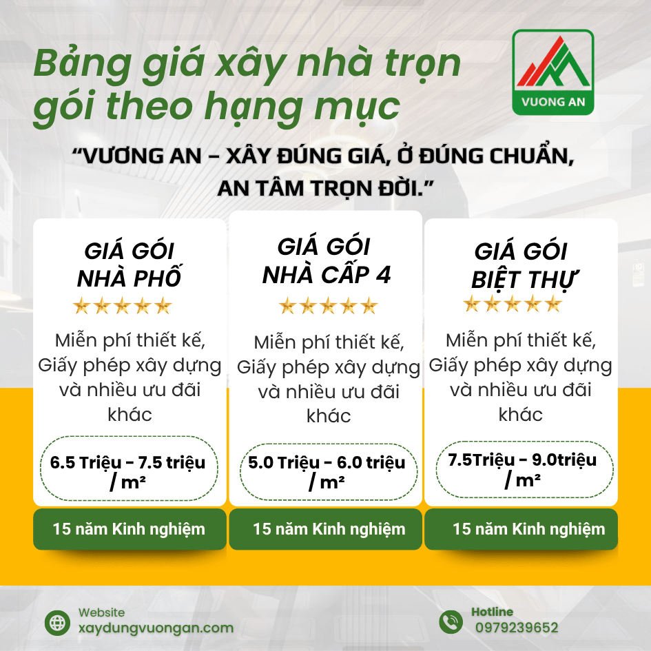 Bảng giá xây nhà trọn gói theo hạng mục tại Biên Hòa